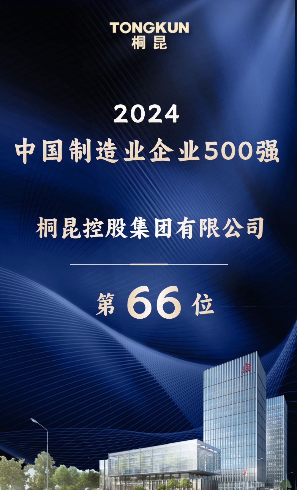 中國制造業(yè)500強(qiáng) 海報