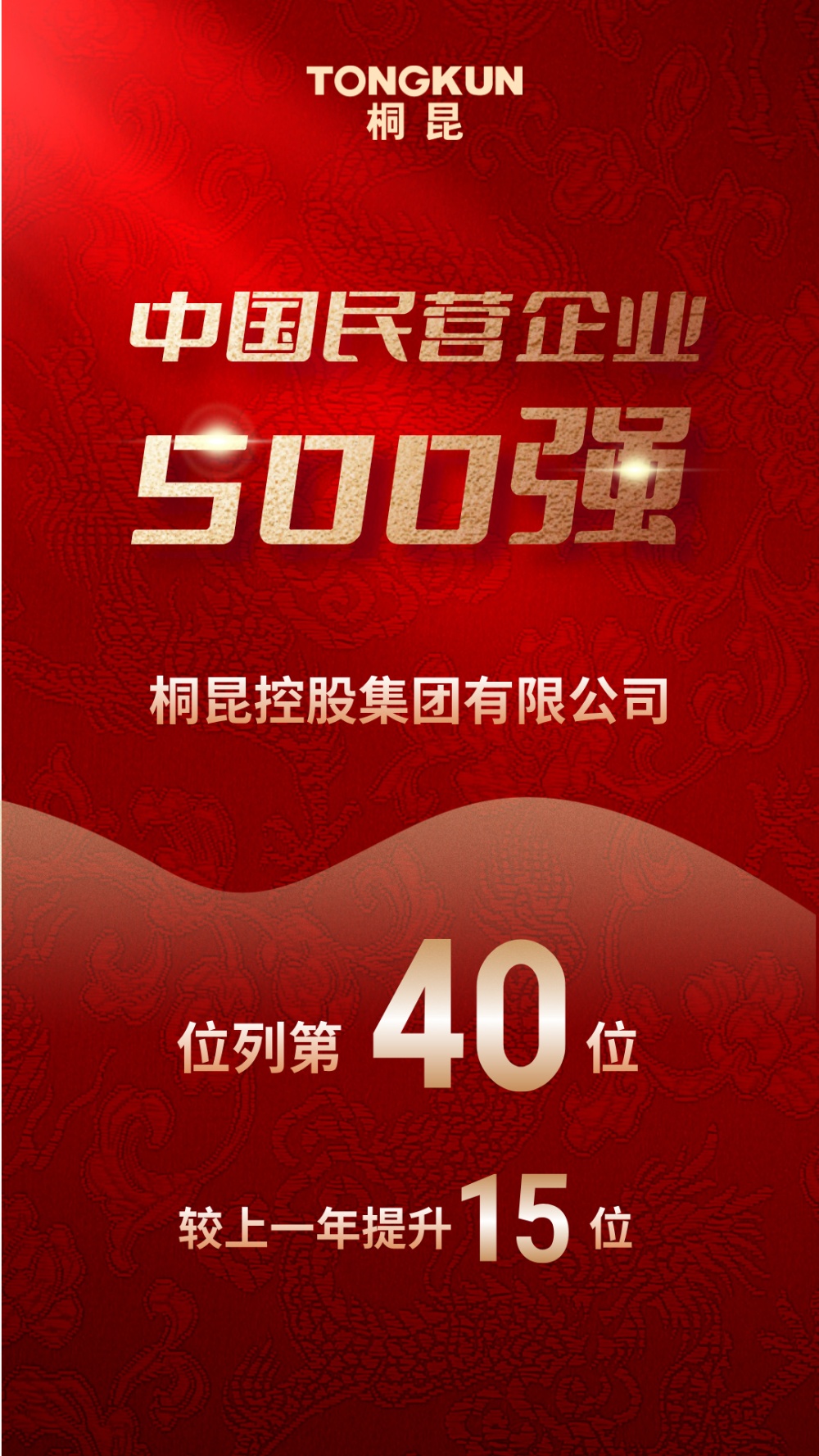 中國民企500強(qiáng)-網(wǎng)站新聞海報(bào)