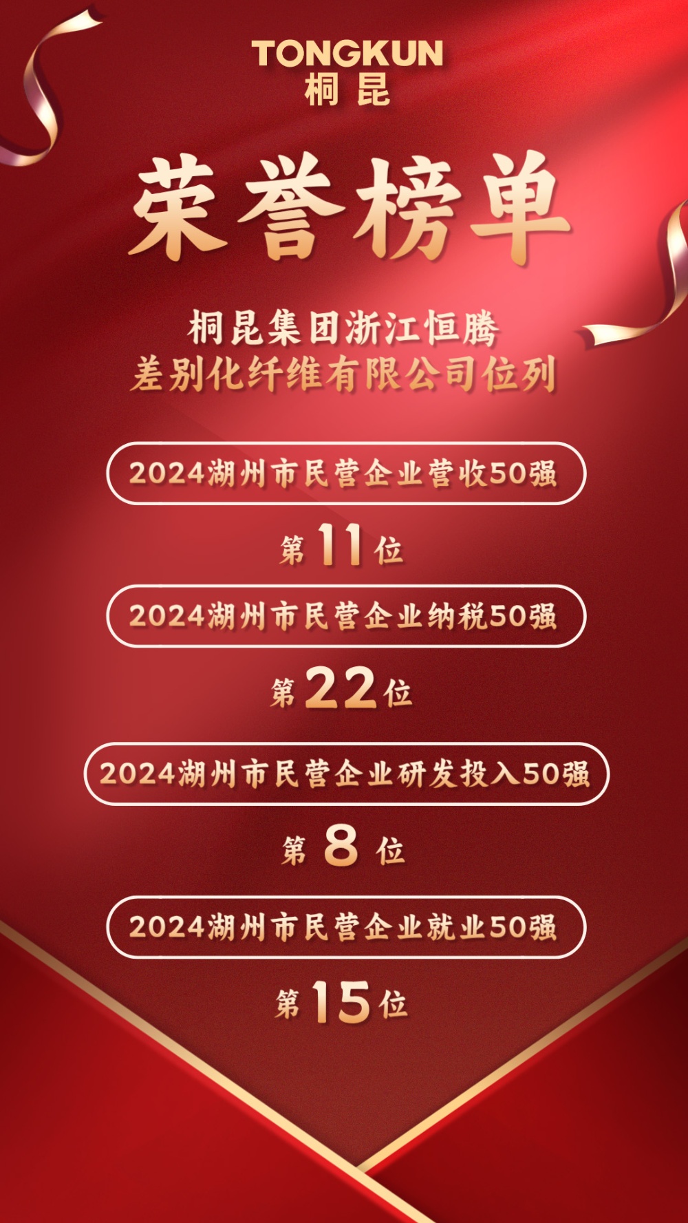 恒騰榮譽 海報-網(wǎng)站新聞