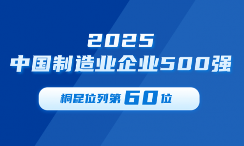 桐昆第60！2025中國制造業企業500強榜單發布